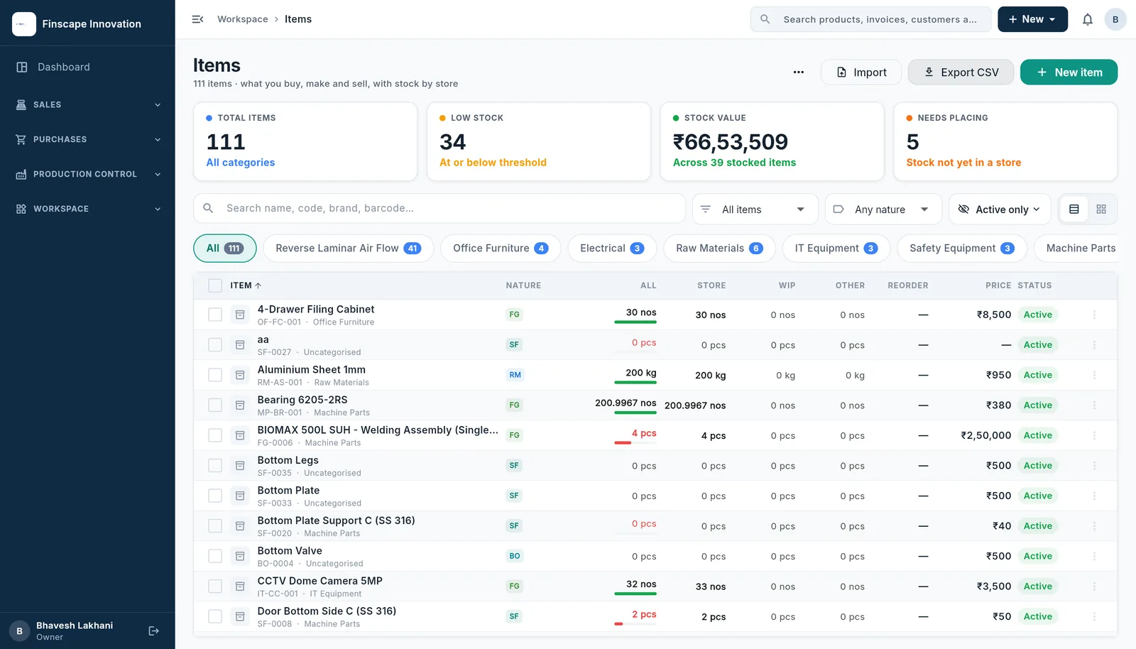 Deetzo inventory: product catalogue with SKUs, categories, live stock levels and low-stock highlighting