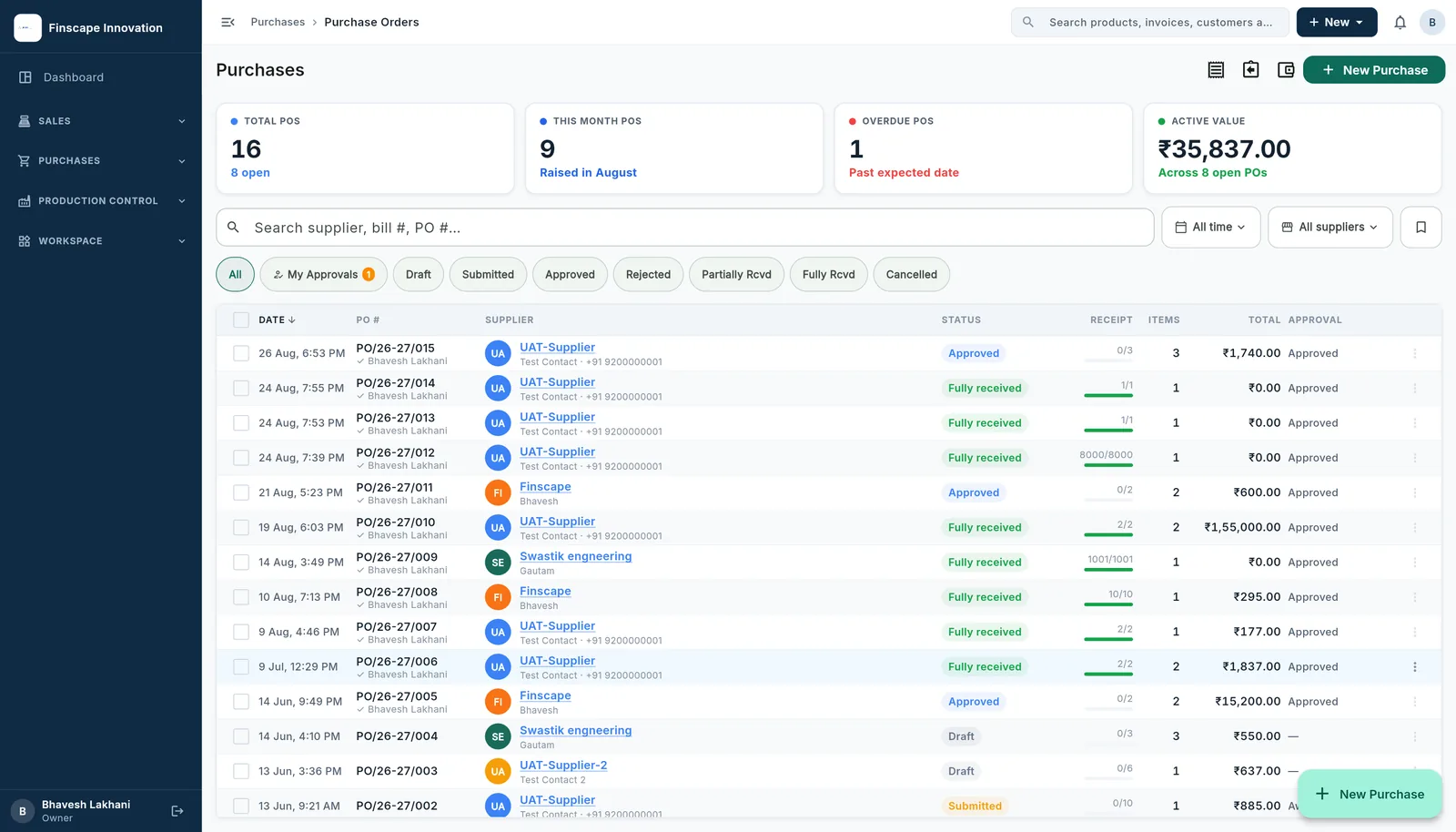 Deetzo purchases: purchase orders with approval workflow, goods-receipt progress and open-value KPIs