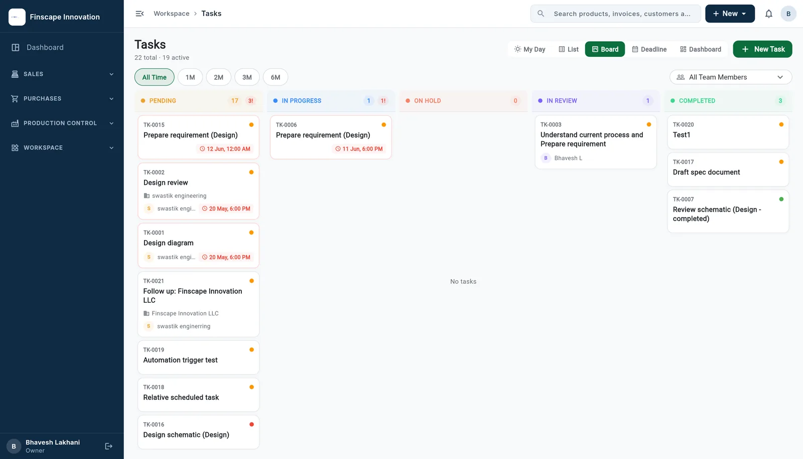 Deetzo tasks board: team tasks by status with assignees and deadlines